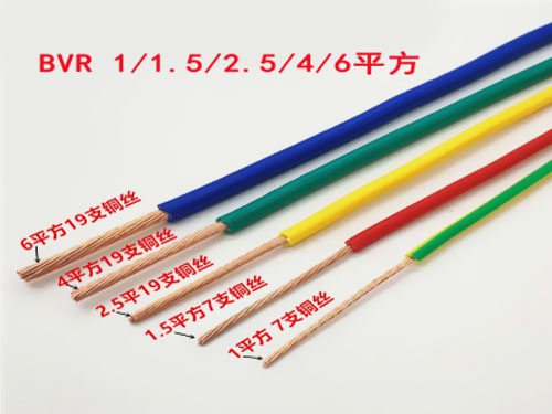 電線、電纜叫法不同？ 