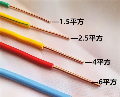 N-BV是什么電線？ 